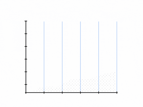 RPI Visual for Newsletter